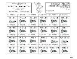 Metal Screw Sizes Northernlightsdigital Co