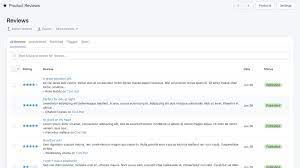 Loox is allegedly the best shopify review app available (according to shopify app store reviews in september 2020). Tips On Adding And Managing Product Reviews On Your Shopify Theme Out Of The Sandbox