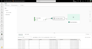 Sending data to Synapse Real-Time Analytics in Fabric from ...