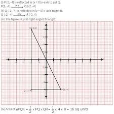 Selina Icse Solutions Class 10 Maths Co Ordinate Geometry Reflection Ex 9b Q15 Https Www Aplustopper Com Selina Icse Soluti Mathematics Reflection Solutions