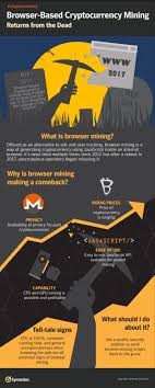 Designed specifically for gpu mining, bitcoin gold is a good option for anyone looking for a profitable crypto coin to mine in 2021. Der Boswillige Einsatz Von Browserbasierten Krypto Mining Nimmt Zu