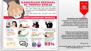 Gangguan Seksual Di Tempat Kerja Laman Web Rasmi Agensi Anti Dadah Kebangsaan