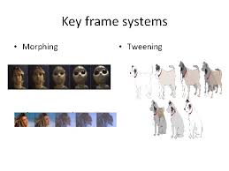 We're here defining what we mean by distance between two triangles. Animations Realism Computer Animation Computer Animation Is A