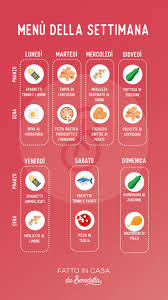 Tra le varie opzioni la nostra app preferita in questo caso è bring! Menu Settimanale Con Lista Della Spesa Pianificazione Dei Pasti Menu Settimanale Ricette Per Mangiare Sano