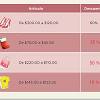Y también este libro fue escrito por un escritor de libros que se considera popular hoy en día. 1