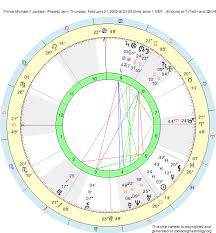 Birth Chart Prince Michael Ii Jackson Pisces Zodiac Sign