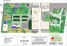 Ducks love water, so it would be better to keep them close with a pond just like this one. Veg Design Solutions Part Three How To Drain A Duck Pond Without Getting Poo On Your Hands The Permaculture Research Institute