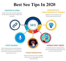 Reach Prospecting Customers At Their Moment Of Interest With Top Seo Company In Gurgaon In 2020 Digital Marketing Digital Marketing Company Digital Marketing Services