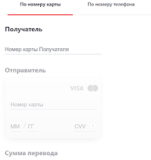 Alfa Bank Perevod S Karty Na Kartu Privatbanka I Drugih Bankov Ukrainy 01 01 2021