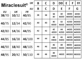 62 Reasonable Miraclesuit Shapewear Size Chart