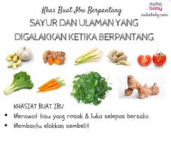 Kebanyakan pantang larang diturunkan secara lisan turun kemurun. Makanan Dan Minuman Ketika Berpantang Senangeja Com