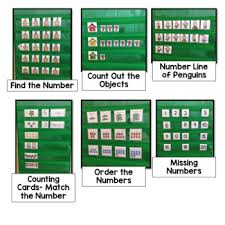 Counting Pocket Chart Activities