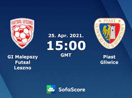 Osim rezultata za ekipu piast gliwice, možete pratiti preko 5000 natjecanja iz više od 30 sportova diljem svijeta na. Gi Malepszy Futsal Leszno Piast Gliwice Live Ticker Und Live Stream Sofascore