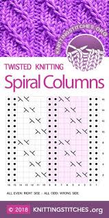 After that, wrap the yarn around your needle and pull it through the stitch as you usually do. Spiral Columns Left Twist Knitting Stitches Knit Stitch Patterns Knitting Charts Knitting Stiches