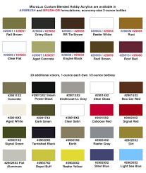 engine paint color chart