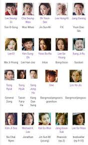 Primary details cover image related titles cast crew genres tags release information services external links production information. A Korean Odyssey Wiki Web Dorama Amino
