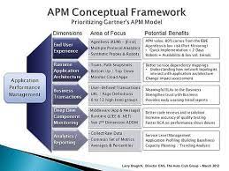 Mulai dari yang gak ngerti sampai yang prof. Framework For The Application Of System Thinking Fast Metodologi Penelitian 1141177004116