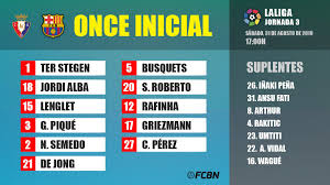 All premier league fans are welcomed to tune in to our barcelona live streams to watch all the games for free. Fc Barcelona Formacion 2019