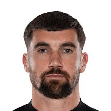 Mathew Ryan EA FC 25
