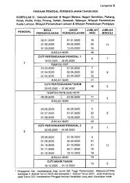 Jadual persekolahan 2020 ini juga dibuat setelah mengambil kira beberapa perayaan besar negara seperti hari raya aidilfitri, hari raya aidiladha, tahun baru cina, perayaan deepavali dan beberapa perayaan lain di sabah dan sarawak seperti hari gawai, hari kaamatan dan sebagainya. Cuti Sekolah Tahun 2020 Cuti Sekolah 2020 Kalendar Takwim Penggal Persekolahan Namun Masa Cuti Bersama Pada Akhir Tahun 2020 Menjadi Lebih Panjang Ptn Seyuu