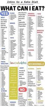 Low Carb Crockpot Chili Easy Gluten Free Ground Beef Keto Recipe Recipe In 2020 What Can I Eat Ketogenic Diet Meal Plan Ketogenic Diet Food List