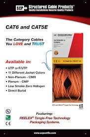Cat6 Cat5e Bulk Cables Scp Structured Cabling Data Cables