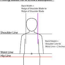 Backpack kid is 17 years old, he is 5′ 4″ tall. Sizing Guide For Children S Backpacks