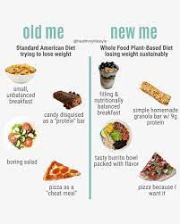 Pin On Plant Based Meal Plans