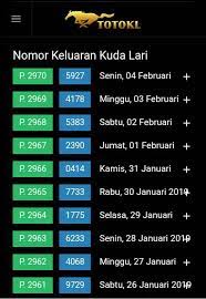 Nomer Togel Kl Hari Ini