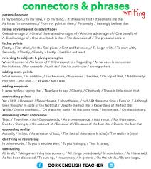 Https Vk Com Wall330191876 Offset 340 Z Photo 60081306 456239472 2fwall330191876 1082 Essay Writing Skills English Writing Skills Linking Words