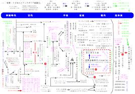 フリーメーソン】ユダヤの陰謀【イルミナティ】3