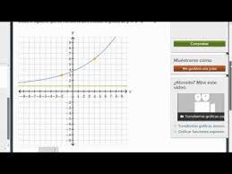 Gráficas interactivas preescolar / herramientas on line para crear guiones graficos o storyboards parapnte. Graficar Funciones Exponenciales Video Khan Academy