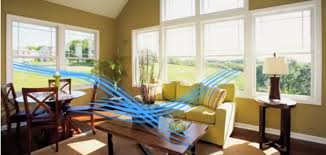 How to keep your bedroom cool during the warmer nights. 4 Ways To Make Your Air Cooler More Efficient This Summer Resource Centre By Reliance Digital