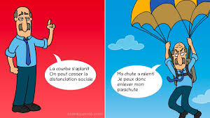 John Cook On Twitter Here Is The Spanish Translation Of My Cartoon Debunking Social Distancing Denial Using A Parachute Analogy Https T Co 1lrgj72las Andersonfiets Https T Co Li87bgvqnk Norwegian russian spanish french czech indonesian swedish croatian finnish. twitter