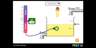 Founded in 2002 by nobel laureate carl wieman, the phet interactive simulations project at the university of colorado boulder creates free interactive math and science simulations. Ph Scale Basics