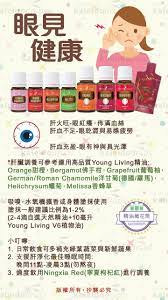 pin on daily care