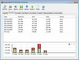 скачать Need For Speed World Online с официального сайта 5 Best Windows Apps To Monitor Internet Usage Hongkiat Windows Programs Internet Usage Network Monitor