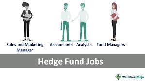 We did not find results for: Hedge Fund Jobs Career Path Salaries Top Tips To Get Hired