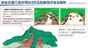 法改正で整備が進む？中小河川の洪水ハザードマップ ...