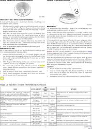 Nighthawk are all nighthawks both. W4iccombo Wireless Smoke Carbon Monoxide Co Detector User Manual Exhibit D Users Manual Per 2 1033 B3 Honeywell