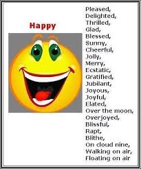 Synonyms For The Word Happy English Writing Skills English Words Learn English