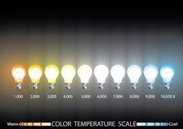 What Is Warm Dimming Led Lighting Technology Architectural Lighting Design Color Temperature Scale Led Light Design