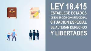Reforma constitucional, trabajo publicado en libro colectivo reforma constitucional, coordinado por don francisco zuiga urbina, editorial lexis. Capsula Educativa Estado De Excepcion Constitucional Youtube