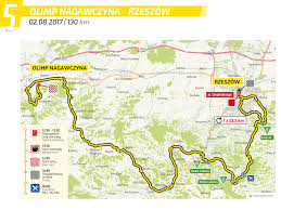 Na trasę tour de pologne powraca po kilkuletniej przerwie jazda indywidualna na czas kolarze pokonają 19,1 km, a rywalizacja toczyć będzie się w katowicach! Capovelo Com Tour De Pologne 2017 Stage 5