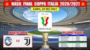 Diretta.it offre livescore coppa italia 2020/2021, risultati parziali e finali, classifiche coppa italia. W8mxa6m8mc7eum