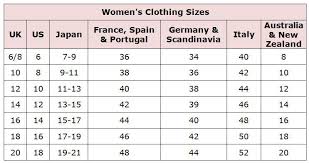 Chanel Shoe Size Chart Best Picture Of Chart Anyimage Org
