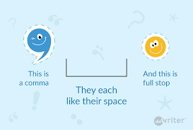 Maybe you would like to learn more about one of these? Back To Basics Using The Comma And Period Appropriately In Sentences