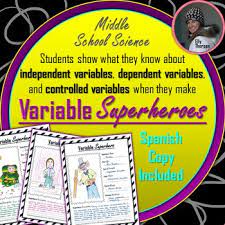 In This Fun And Challenging Assignment Students Will Create A Superhero Based On An Independent Variable Depende Create A Superhero Superhero Names Variables