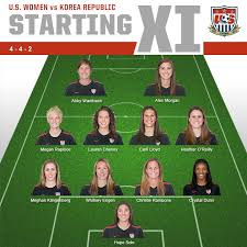 Us Women S Soccer Line Up Usa Soccer Women Women S Soccer Team Womens Soccer