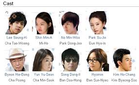 My girlfriend is a gumiho. Synopsis My Girlfriend Is A Gumiho All Episodes Dramacrown